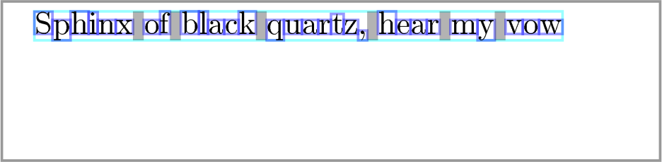 The output